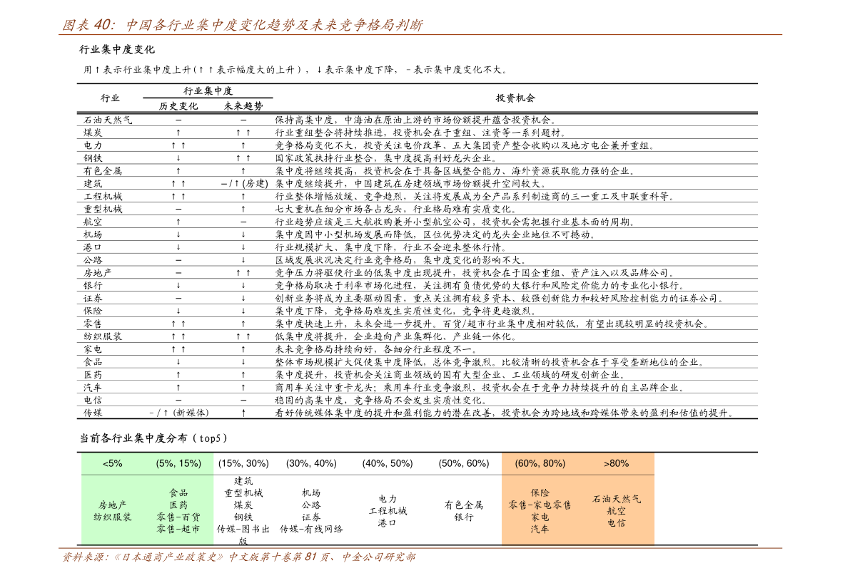 雙環(huán)科技重組新動向，變化中的機遇與學習自信的交響曲