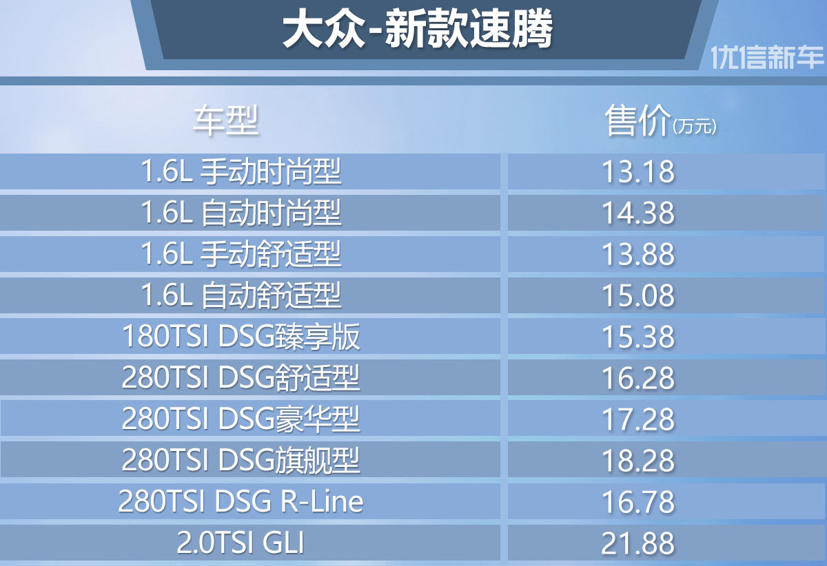 最新款速騰報(bào)價(jià)與家庭溫馨之旅的完美結(jié)合探索
