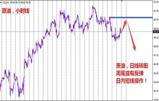 今日白銀價(jià)格動(dòng)態(tài)，變化中學(xué)習(xí)，自信中成長(zhǎng)