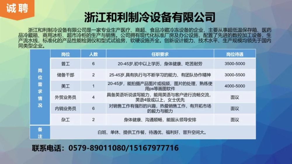 蘭溪最新招工信息概覽2023年(持續(xù)更新中)