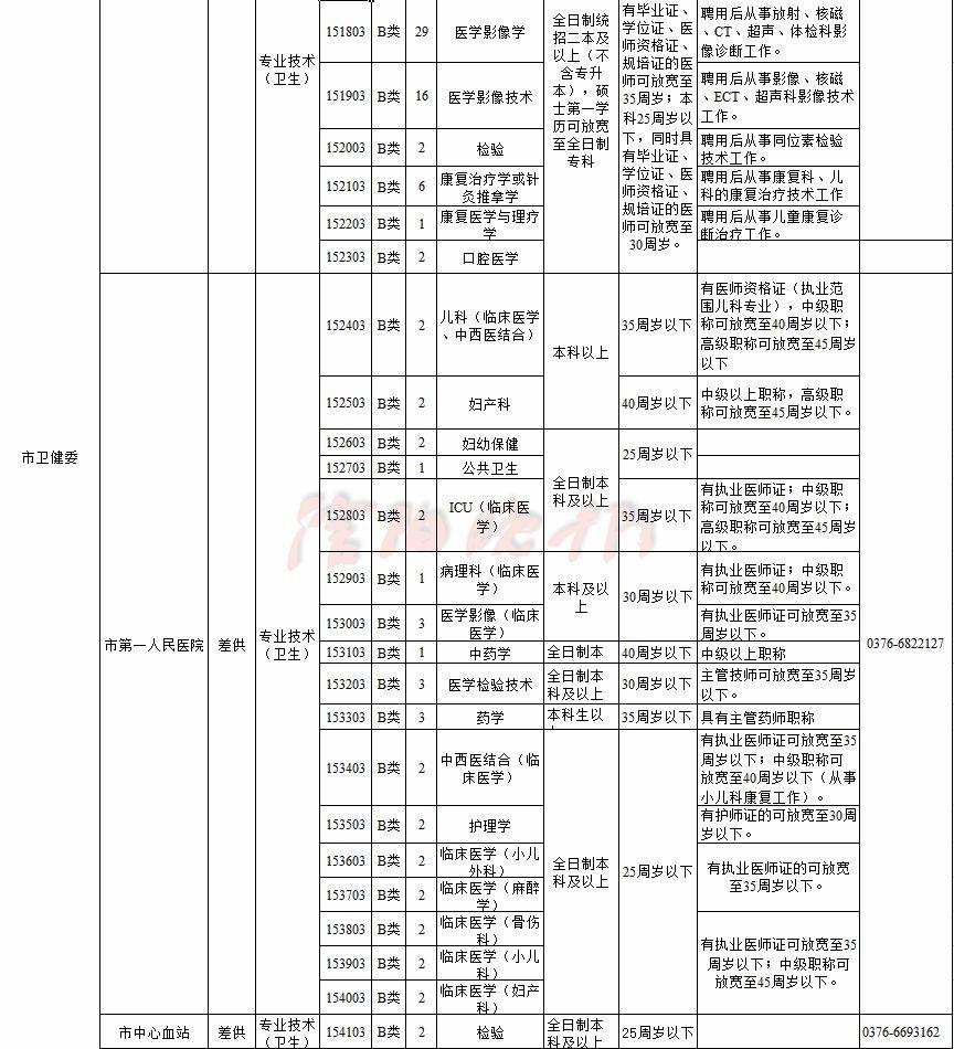 潢川最新招聘半天班，靈活工作與職業(yè)發(fā)展的新選擇