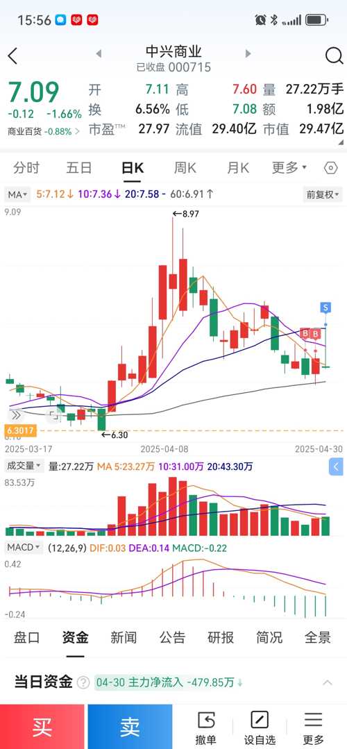 國家對興中天最新動態(tài)的全面解讀與解析