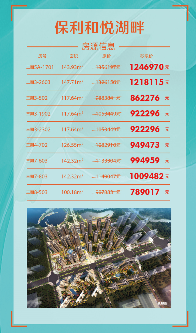 保利大東湖，心靈綠洲的房?jī)r(jià)探索之旅
