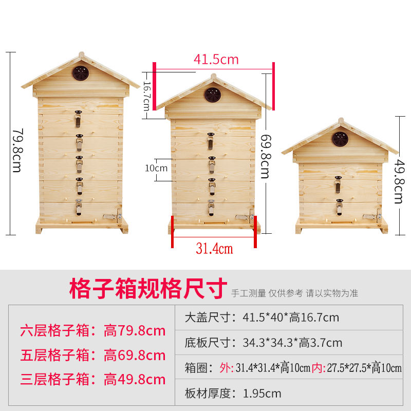 最新中蜂格子箱尺寸揭秘，探索蜜蜂的秘密，感受友情的溫暖