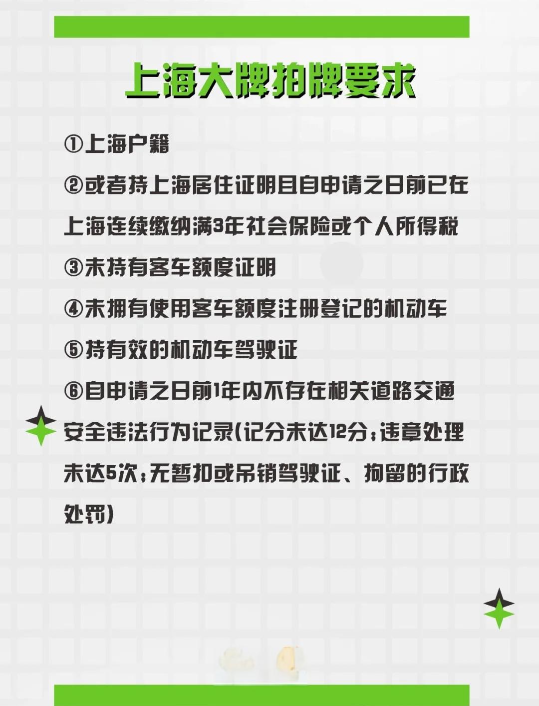 上海新車臨牌最新規(guī)定詳解，探討與分析
