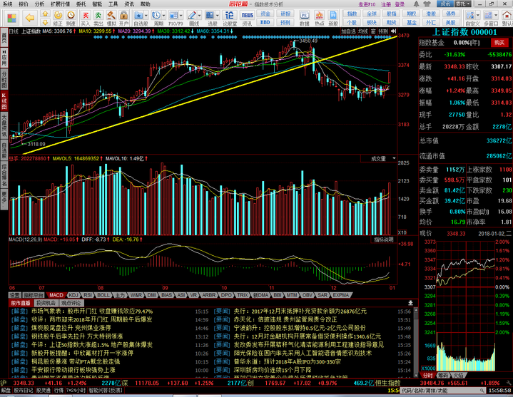 股市帶頭大哥最新博客，探索自然美景，尋找內(nèi)心平和與寧靜的旅程