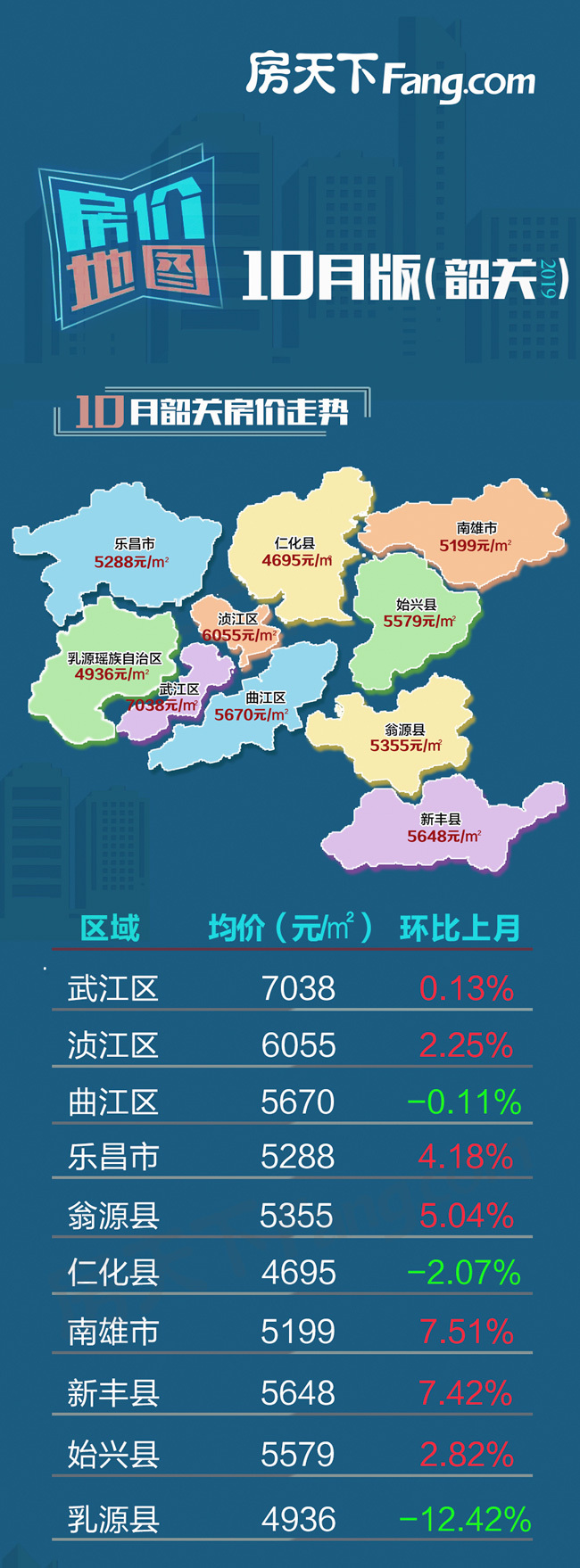 辰溪縣最新房?jī)r(jià)，與自然美景相遇，探尋內(nèi)心平和之旅