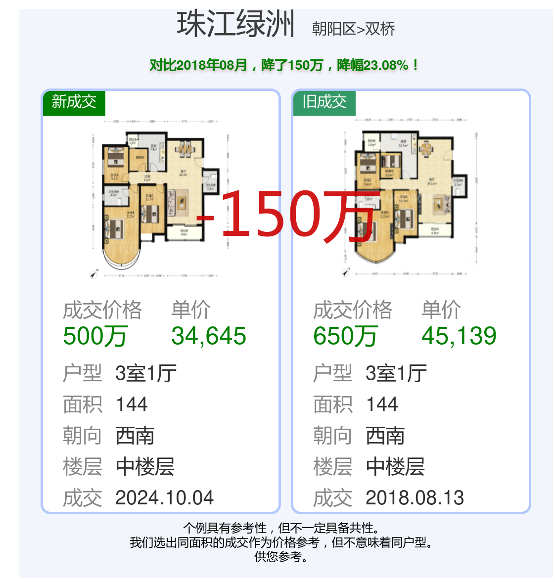 南寧恒大綠洲最新價(jià)格與時(shí)代背景下的居住價(jià)值深度解析