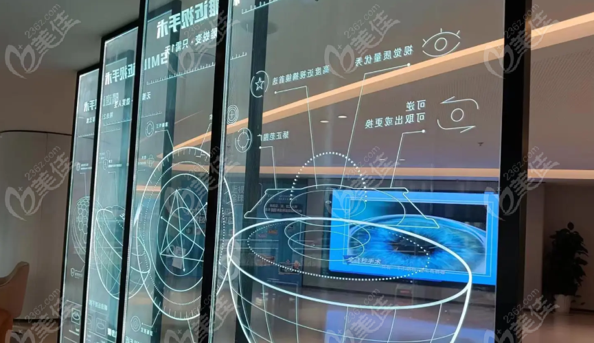 激光治療近視最新價(jià)格概覽