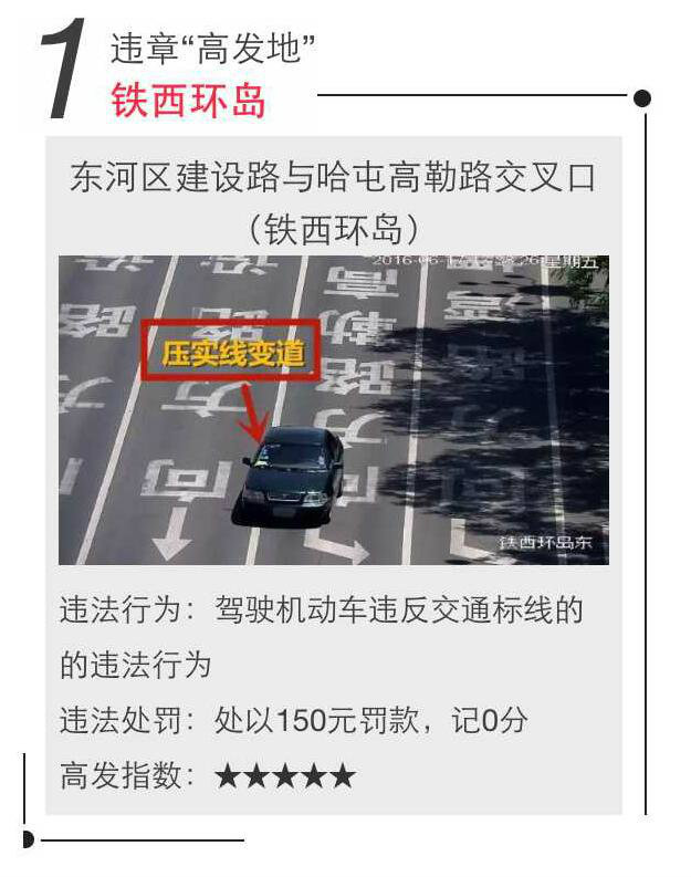 包頭最新違章攝像頭，變化中的監(jiān)督，成就交通管理的里程碑