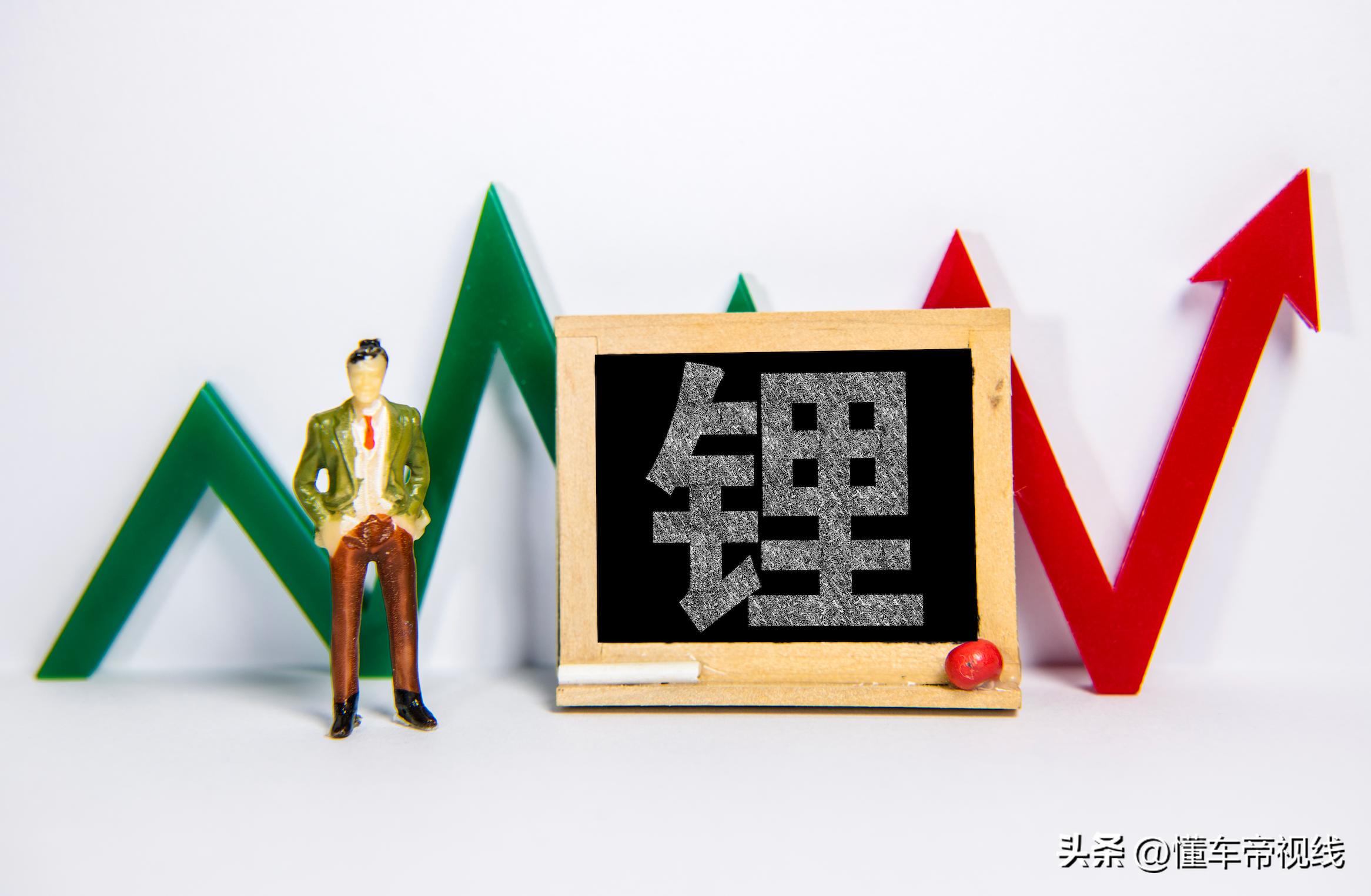 碳酸鋰最新價(jià)格走勢(shì)詳解，如何關(guān)注與理解價(jià)格動(dòng)態(tài)及趨勢(shì)分析