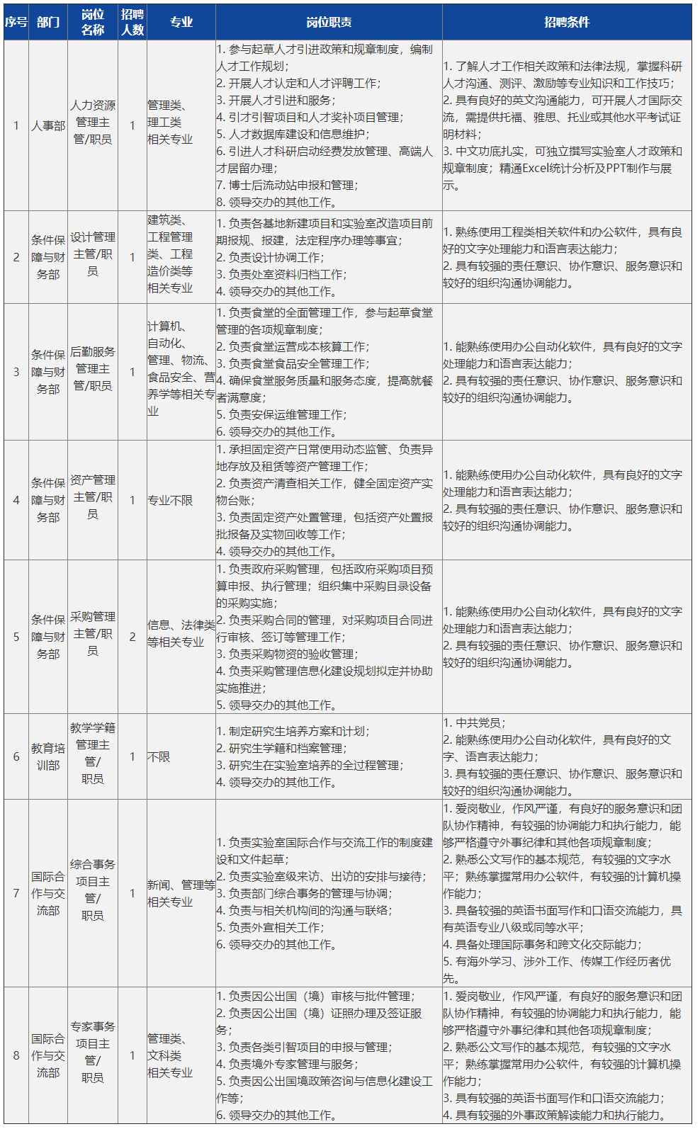 合肥倉管最新招聘，職業(yè)發(fā)展的理想選擇，開啟您的倉儲(chǔ)管理之旅！