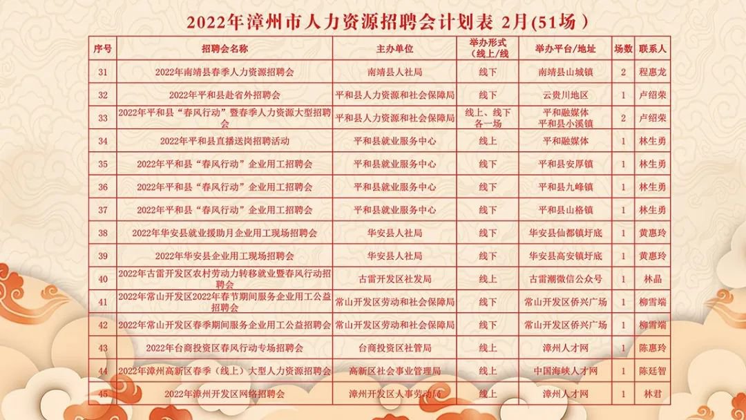 辦公設(shè)備租賃服務(wù) 第5頁(yè)