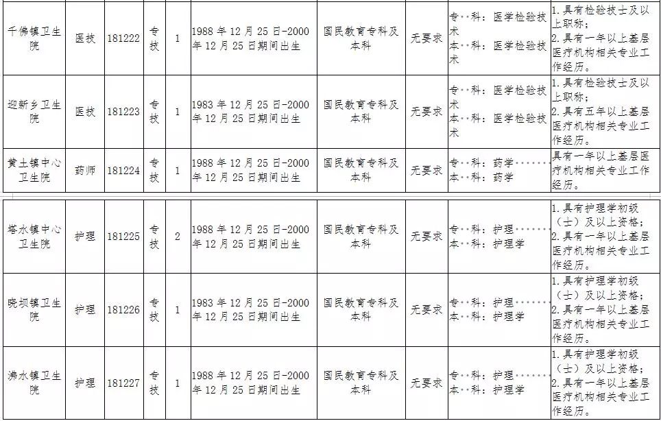 花荄最新招聘信息大揭秘，小巷獨(dú)特風(fēng)味等你來探索！