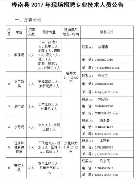 樺南工廠最新招聘信息，攜手優(yōu)秀團(tuán)隊(duì)，共創(chuàng)輝煌未來(lái)