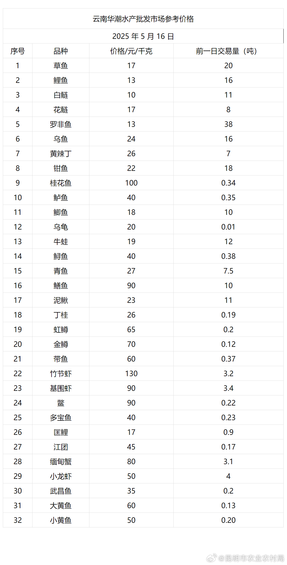 辦公設(shè)備租賃服務(wù) 第4頁(yè)