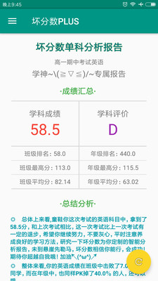 壞分?jǐn)?shù)Plus最新版深度解讀與體驗(yàn)分享
