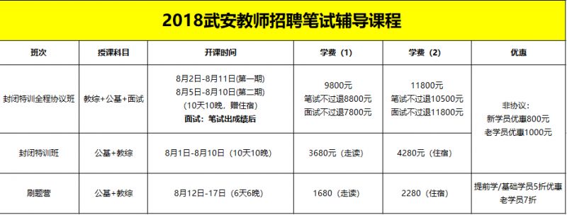 武安輔導(dǎo)老師最新招聘，觀點(diǎn)論述與招募啟事